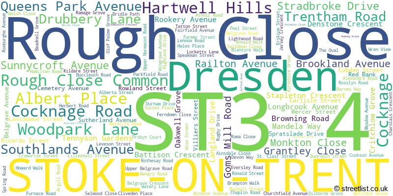 A word cloud for the ST3 4 postcode